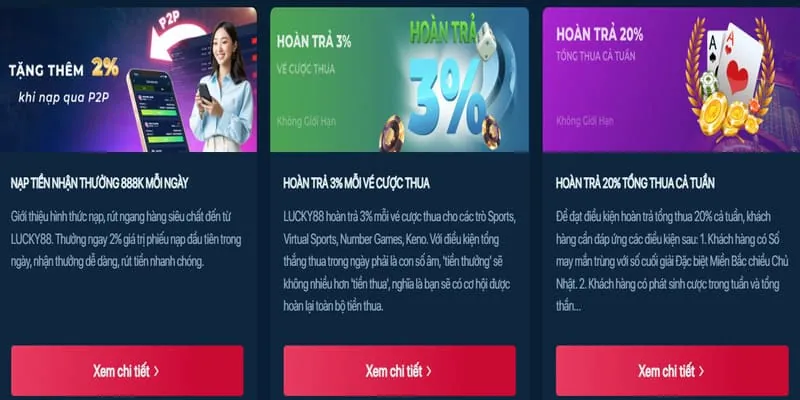 Slot jackpot lũy tiến với biểu tượng tiền vàng